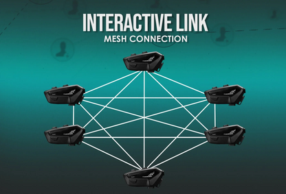 FreedConn FX Plus mesh intercom for group riding